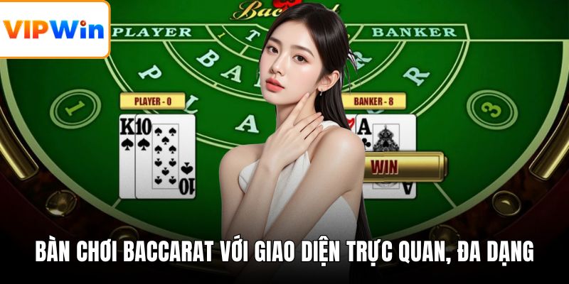 Bàn chơi baccarat với giao diện trực quan, đa dạng
